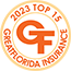 Top 15 Insurance Agent in Gulf Coast Florida